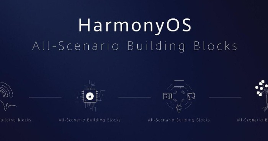 Mendorong Integrasi - Sistem Operasi Harmony