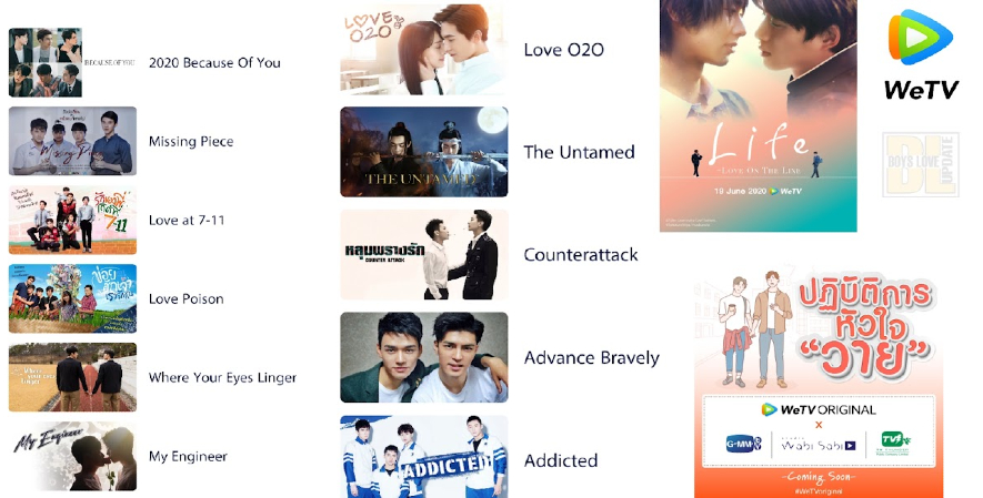 Sangat Mudah, Inilah Beberapa Cara Berlangganan WeTV _Cara Berlangganan We Tv dengan Google Play