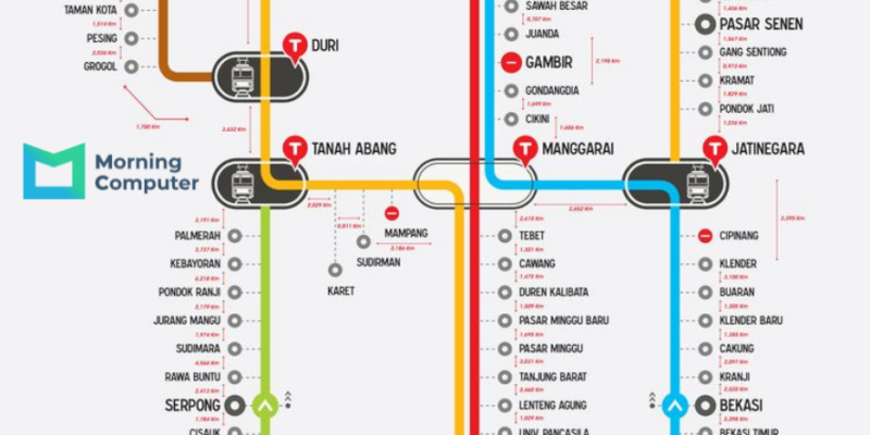 jadwal KRL