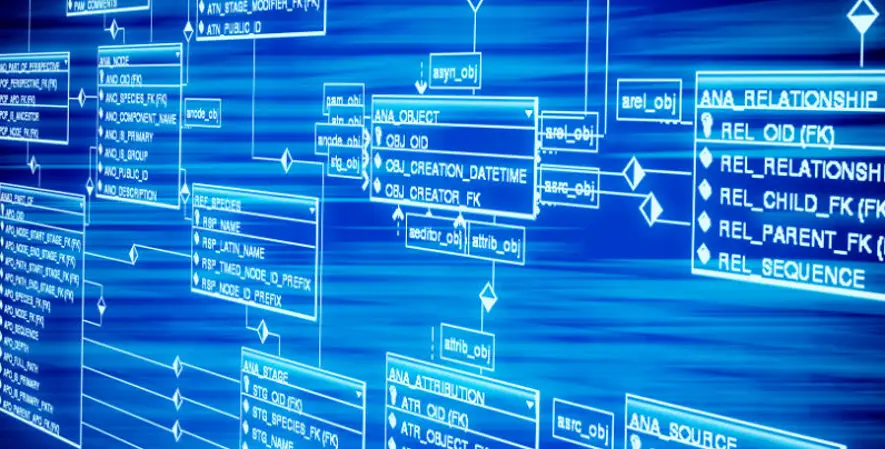 Apa Itu Pengertian Database?